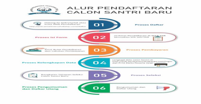 <?php echo $viewContent->contentName;?>